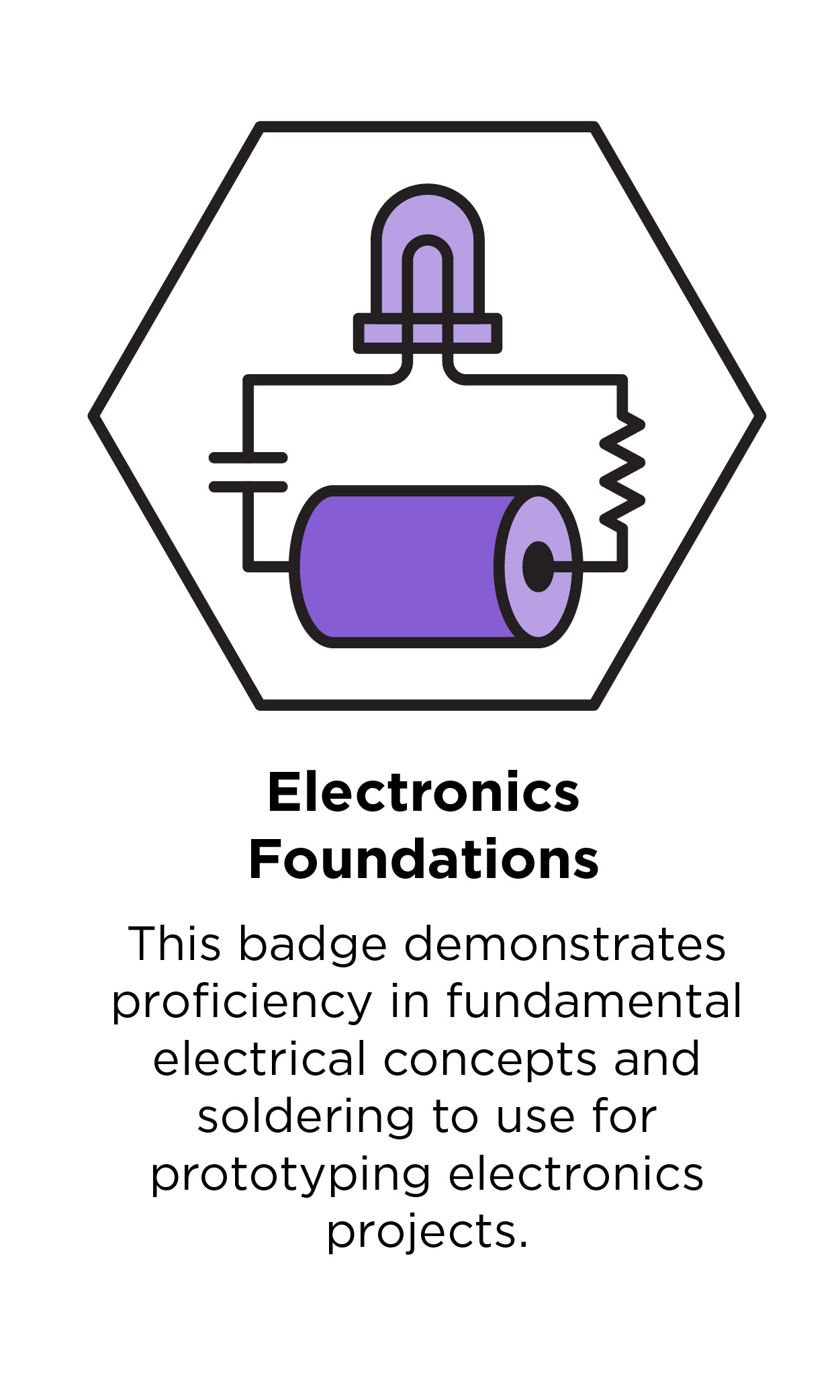 Electronic Foundations Badge