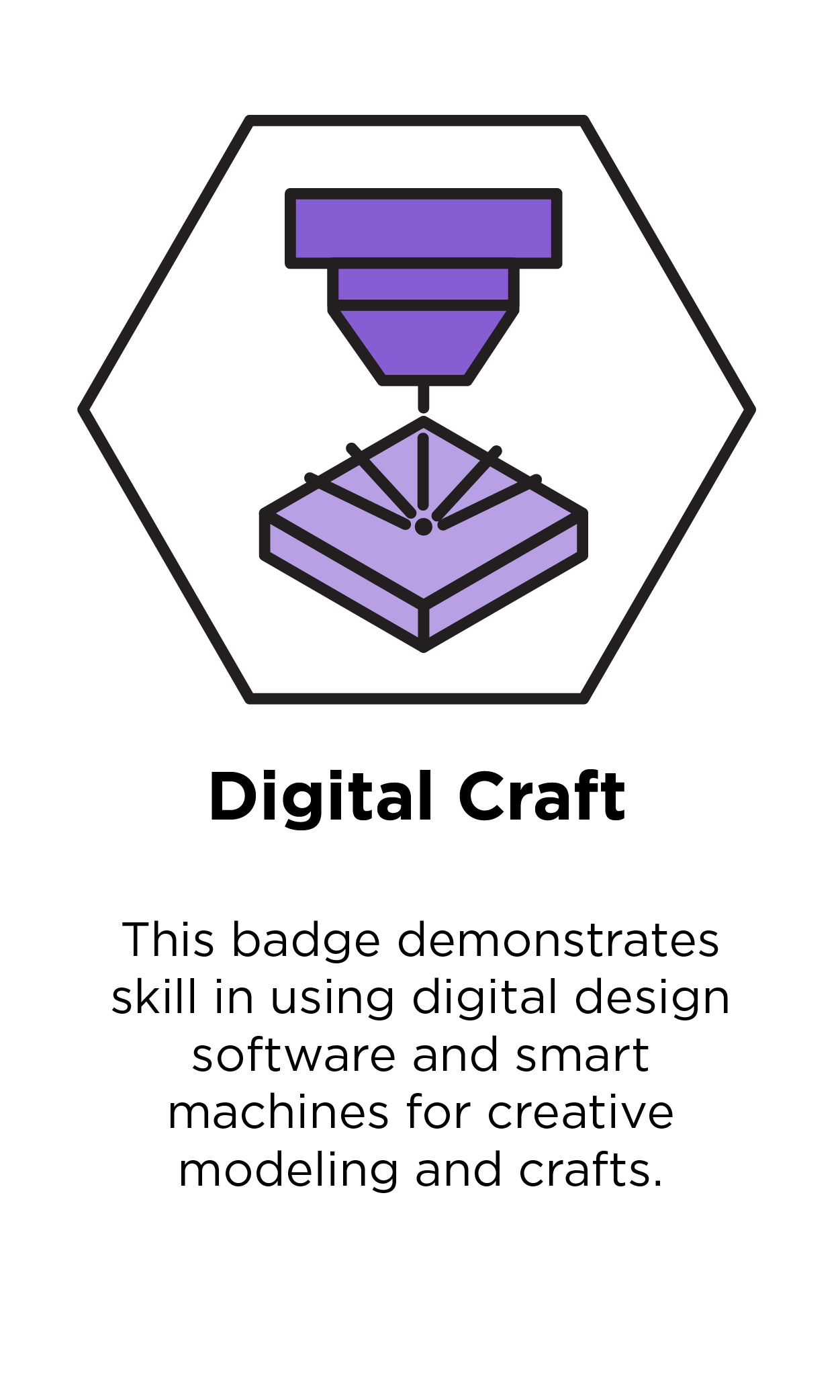 Digital Badges - NYU MakerSpace